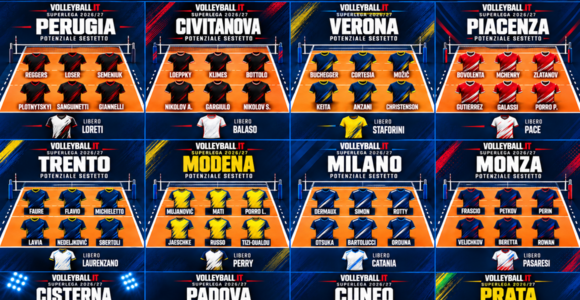 Superlega Credem Banca: Scudetto già a Perugia? Le rivali e le nostre scommesse Superlega Credem Banca: Scudetto già a Perugia? Le rivali e le nostre scommesse