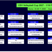 Cev Cup femminile: I sorteggi. Per Chieri subito un "bye". Coach Nigro e c. agli Ottavi Cev Cup femminile: I sorteggi. Per Chieri subito un "bye". Coach Nigro e c. agli Ottavi