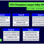 Champions League femminile: I sorteggi del torneo femminile. Conegliano - Novara nella Pool B. Scandicci trova l'Eczacibasi Champions League femminile: I sorteggi del torneo femminile. Conegliano - Novara nella Pool B. Scandicci trova l'Eczacibasi