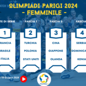 Olimpiadi: Oggi alle 12 il sorteggio... Azzurre teste di serie