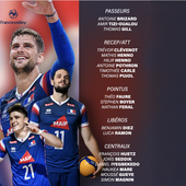 Francia: La prima lista allargata di Giani per la VNL 2026 tra conferme e nuovi volti