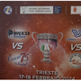 Coppa Italia Frecciarossa: La presentazione ufficiale. Da Conegliano la carica del 1000