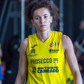 Gabi Guimaraes Gabi Guimaraes