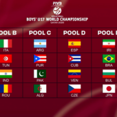 Mondiali Under 17: Sorteggi, azzurrini nel girone con Tunisia, India e Romania. Azzurrine con Taipei, Porto Rico, Korea, Rep. Dominicana e Algeria