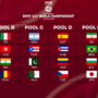 Mondiali Under 17: Sorteggi, azzurrini nel girone con Tunisia, India e Romania. Azzurrine con Taipei, Porto Rico, Korea, Rep. Dominicana e Algeria