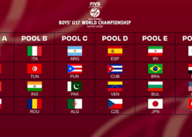 Mondiali Under 17: Sorteggi, azzurrini nel girone con Tunisia, India e Romania. Azzurrine con Taipei, Porto Rico, Korea, Rep. Dominicana e Algeria
