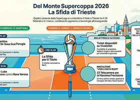 Del Monte Supercoppa: Treviso (7 vittorie) sente Perugia (6) avvicinarsi...