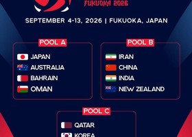 Asia: sorteggiati i gironi dei Campionati Continentali, a Fukuoka in palio anche Los Angeles 2028 Asia: sorteggiati i gironi dei Campionati Continentali, a Fukuoka in palio anche Los Angeles 2028