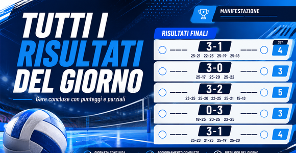 Tutti i risultati del giorno Tutti i risultati del giorno