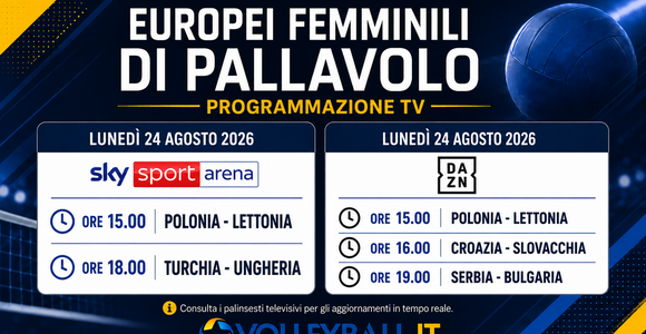 Europei femminili: Oggi due gare su Sky, tre su DAZN