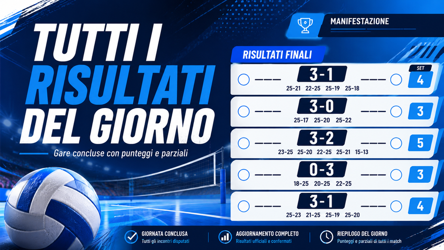 Tutti i risultati del giorno Tutti i risultati del giorno
