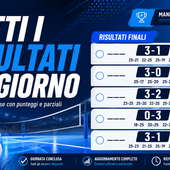 Tutti i risultati del giorno Tutti i risultati del giorno