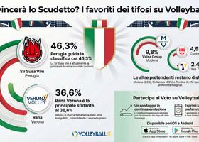 Superlega Credem Banca: Il sondaggio Volleyball.it+ verso gara 2 dei quarti. I tifosi dicono Perugia...