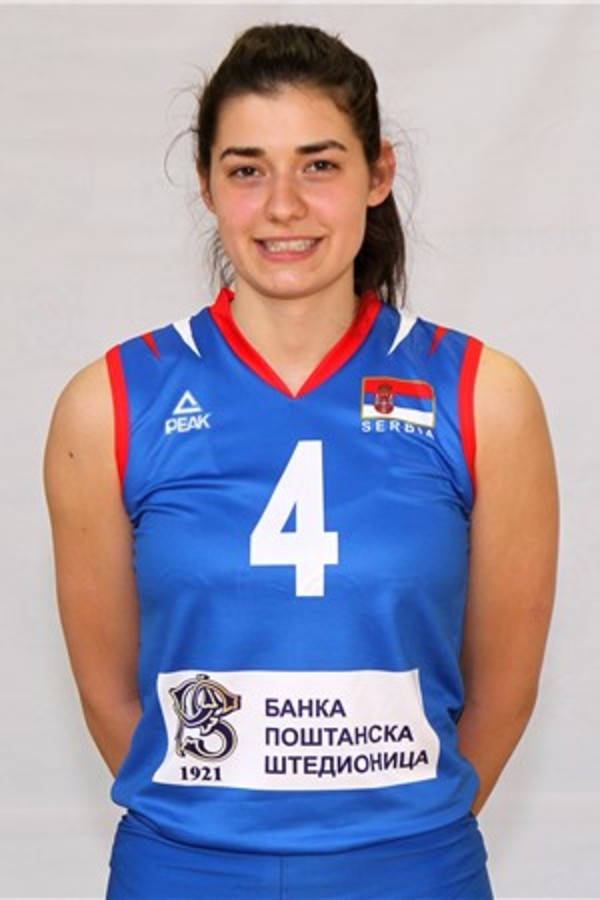 Isidora Rodić