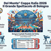 Del Monte Coppa Italia 2026: 5 (tra i tanti) motivi per cui Bologna sarà l’epicentro del volley mondiale
