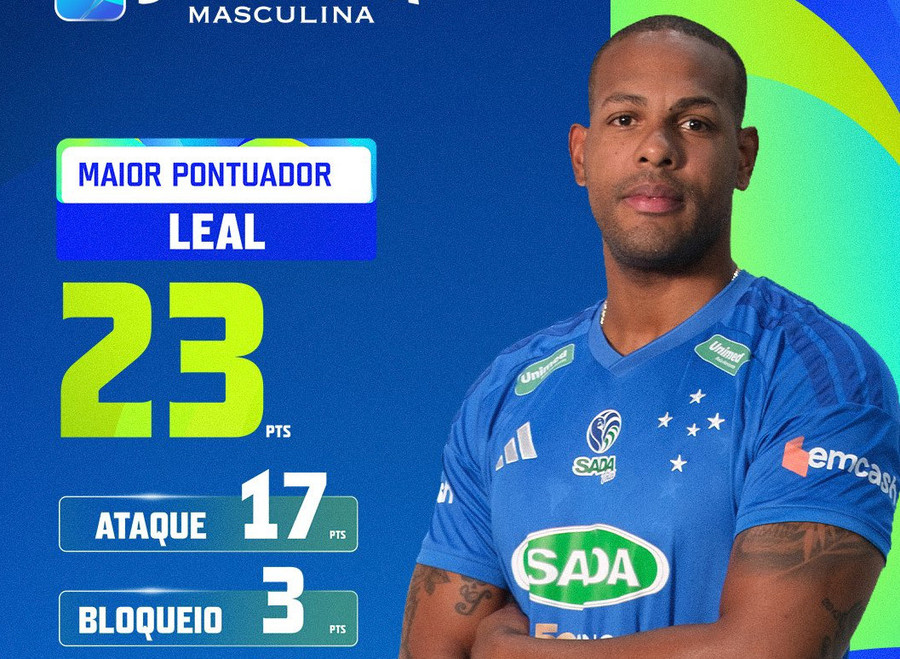Leal top scorer Leal top scorer