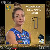 Monica De Gennaro, pallavolista italiana dell'Anno 2023