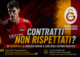 Chi governa davvero la pallavolo mondiale? Chi governa davvero la pallavolo mondiale?