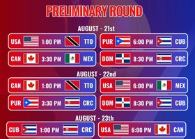 NORCECA Women Continental Championship 2026 NORCECA Women Continental Championship 2026