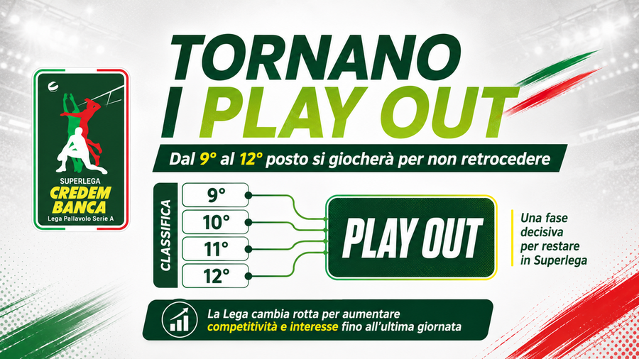 Superlega Credem Banca: Tornano i play out, la Lega cambia rotta Superlega Credem Banca: Tornano i play out, la Lega cambia rotta