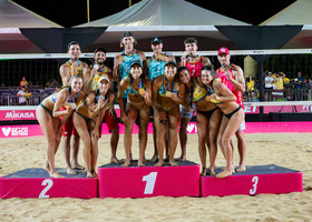 Beach Pro Tour: Gottardi/Orsi Toth seconde a Brasilia, sfuma in finale l’oro azzurro