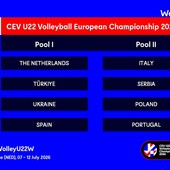 Sorteggiati:  I gironi dei Campionati Europei Under 22 maschili e femminili