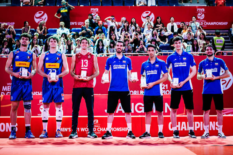 I premi individuali del Mondiali Under 20
