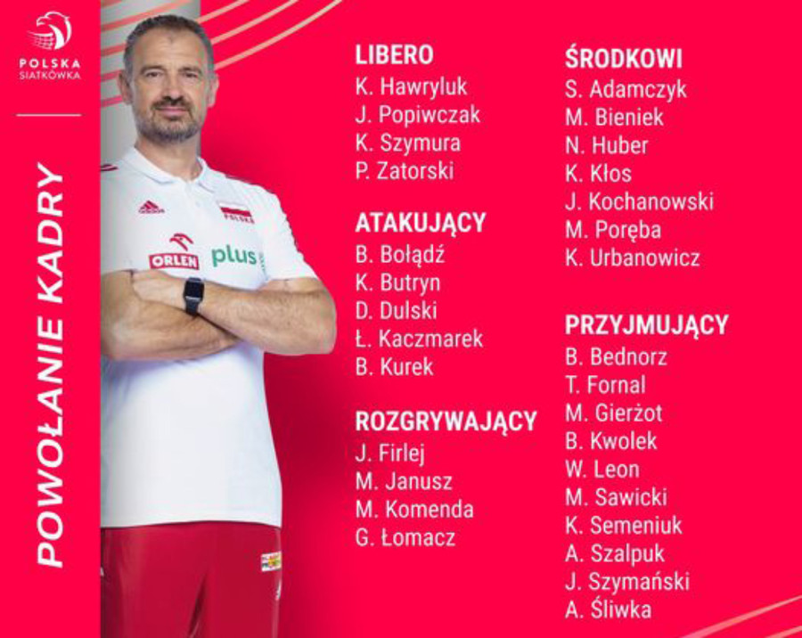 VNL: La lista dei convocati della Polonia di Nikola Grbic