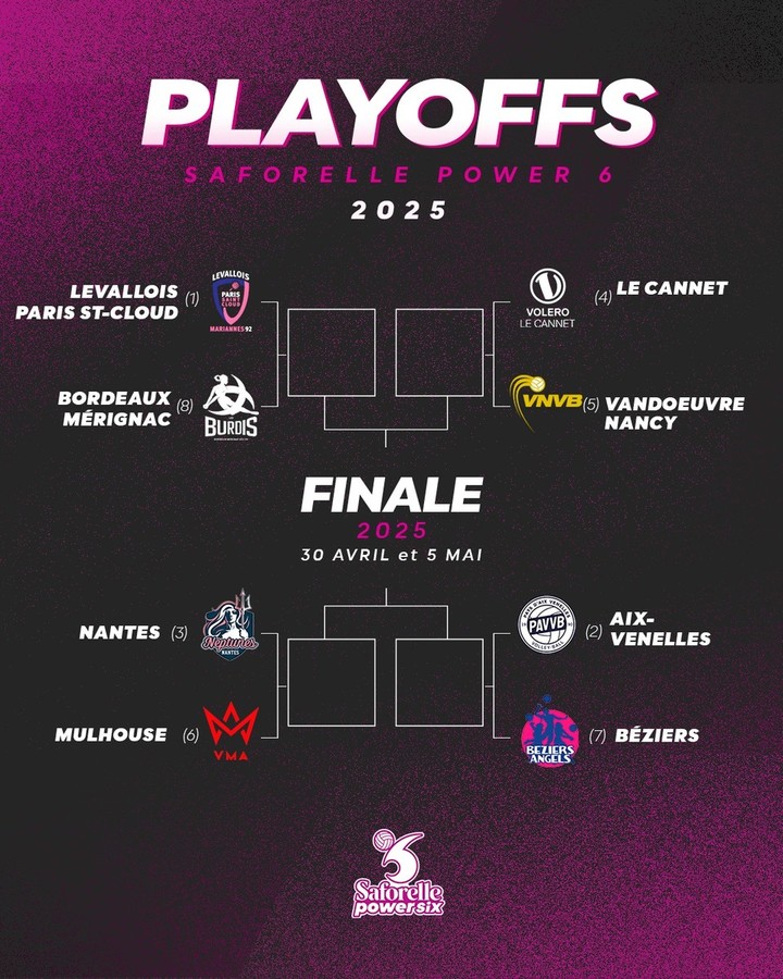 Francia F.: Tempo di play off. Il Parigi di Orefice e il Venelles di Schiavo in prima fila...