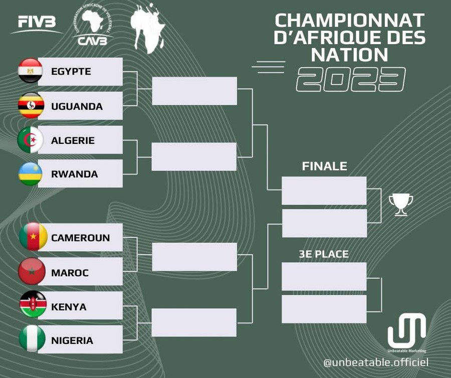 Africani F.: Definiti i Quarti di finale. Martedì in campo