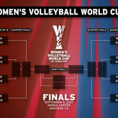 Mondiali Femminili 2027: I sorteggi... Le avversarie delle azzurre