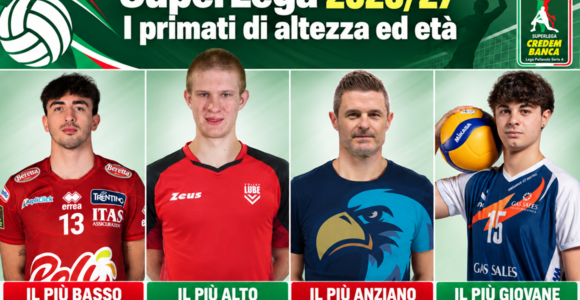 I 4 "estremi" della Superlega I 4 "estremi" della Superlega