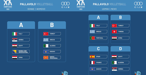 Giochi del Mediterraneo 2026: Italia nel Gruppo A sia al maschile che al femminile Giochi del Mediterraneo 2026: Italia nel Gruppo A sia al maschile che al femminile
