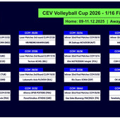 Cev Cup M.: I sedicesimi di finale. Piacenza aspetta l'avversario