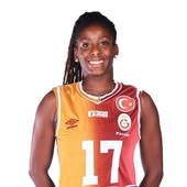 Sylla, il 17 del Galatasaray?