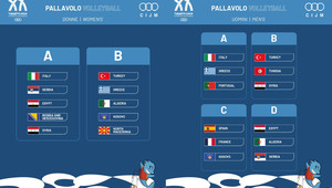 Giochi del Mediterraneo 2026: Italia nel Gruppo A sia al maschile che al femminile