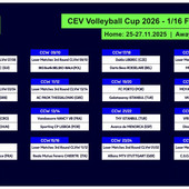 Cev Cup F.: I sedicesimi di finale. Chieri aspetta le perdenti di Champions