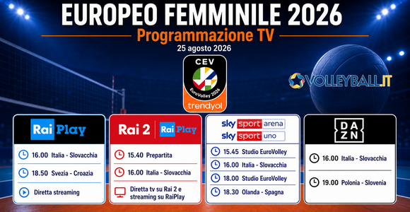 Europei femminili: Italia-Slovacchia su Rai 2, Sky e DAZN. Tutta la programmazione televisiva del 25 agosto