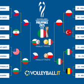 Mondiali M. 2025: Italia campione. Tutti i risultati, le classifiche, i premi individuali