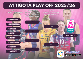 A1 Tigotà: Definito il tabellone play off. I risultati dell'ultima giornata e la classifica