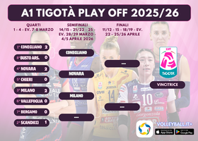 Playoff A1 Tigotà: I risultati di gara 2 dei quarti e programma. Tre promosse alla semifinale Playoff A1 Tigotà: I risultati di gara 2 dei quarti e programma. Tre promosse alla semifinale