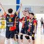 BigMat Finali Nazionali Under 15 maschili: Treviso e Monza si giocano lo scudetto a Tricase