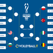 Mondiali: Oggi Tunisia-Rep.Ceca e Serbia-Iran Mondiali: Oggi Tunisia-Rep.Ceca e Serbia-Iran