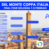 Del Monte Coppa Italia: Si chiude il girone d’andata. Le possibili combinazioni. Monza è 8° Del Monte Coppa Italia: Si chiude il girone d’andata. Le possibili combinazioni. Monza è 8°