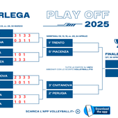 Superlega: Il tabellone dei play off. Semifinali al via dal 6 aprile