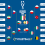 Mondiali M. 2025: Italia campione. Tutti i risultati, le classifiche, i premi individuali