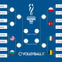 Mondiali: Oggi Tunisia-Rep.Ceca e Serbia-Iran