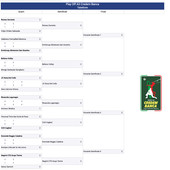 A3 Credem Banca: Play Off, la programmazione di Gara 1 delle Semifinali
