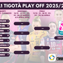 Playoff A1 Tigotà: Risultati di gara 1 dei quarti e programma di gara 2 Playoff A1 Tigotà: Risultati di gara 1 dei quarti e programma di gara 2