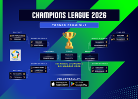 Champions League F.: Conegliano lascia strada allo Zeren, ma è in Final Four